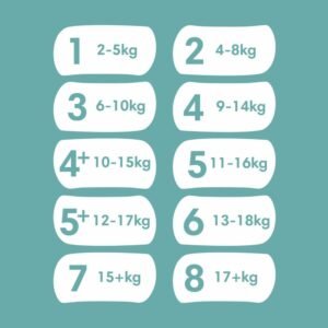 PAMPERS Baby-Dry Größe 4-94 Windeln